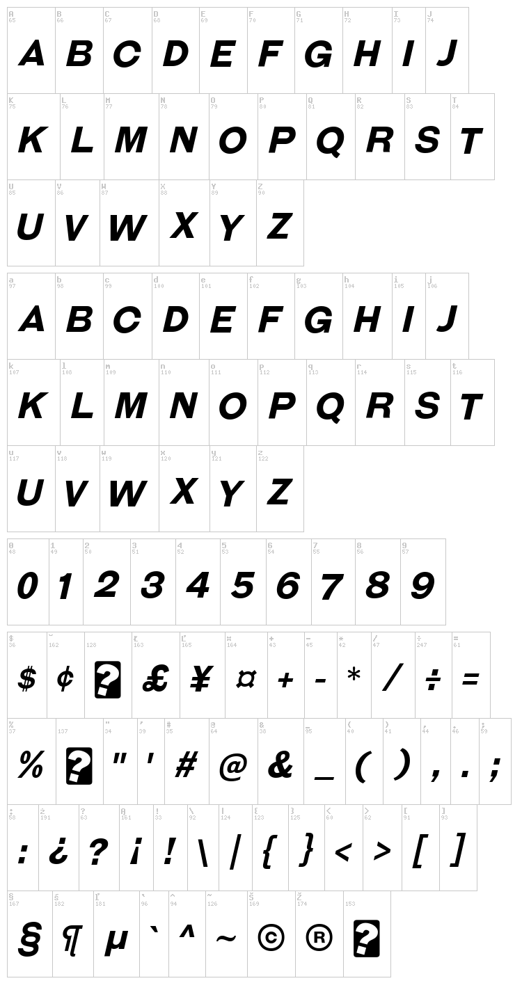 Galderglynn Esquire font map